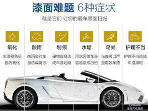 汽車(chē)鍍晶十大品牌威美特,為什么震驚途銳鍍晶選威美特 廣州